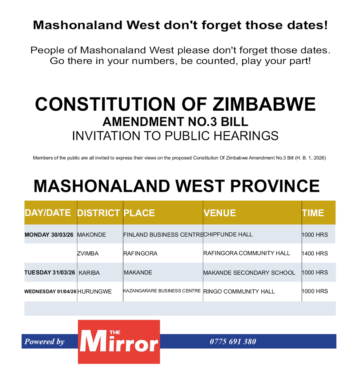 TheMirrorMsv's tweet image. #Constitutional Amendment
@InfoMinZW
@MoLGPWZim
@RamsarConvention
@MOTHI_ZIMBABWE
@MoLAFWRD_Zim
@nelsonchamisa
@JSCZim
@PoliceZimbabwe
@drjaytee87
@daddyhope
@edmnangagwa
@zanupf_patriots
@Cde_Ostallos
@MoLAFWRD_Zim
@MasvingoCity
@InfoMinZW
@MoLGPWZim
@zanupf_patriots