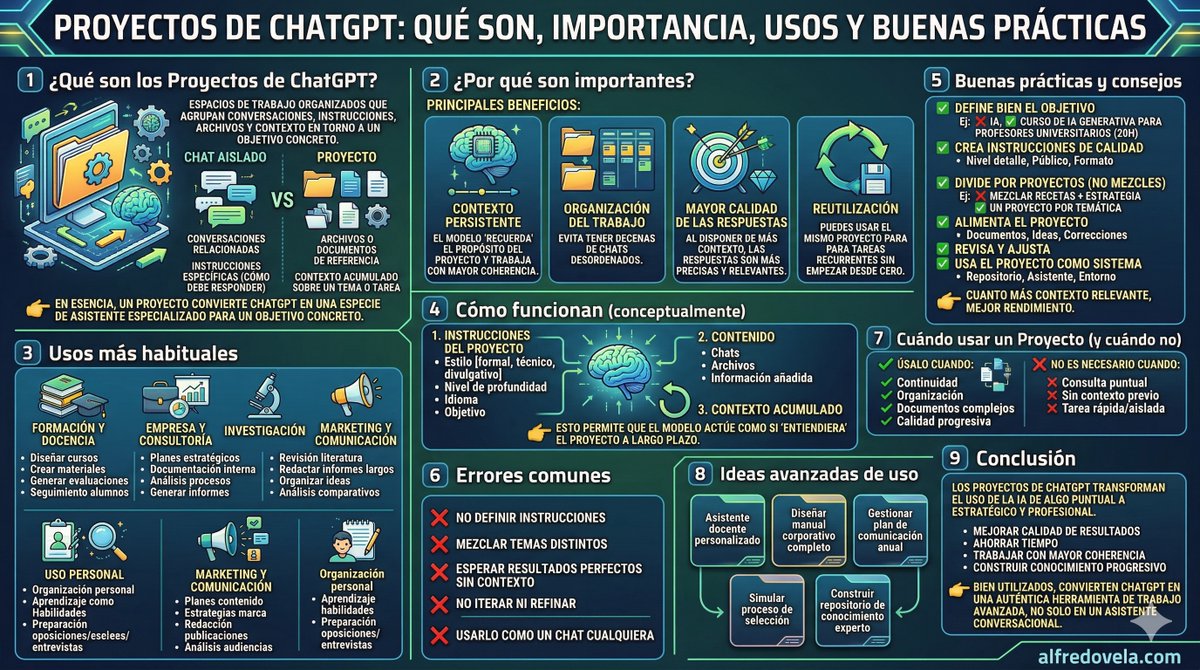 Alfredo Vela Zancada tweet media