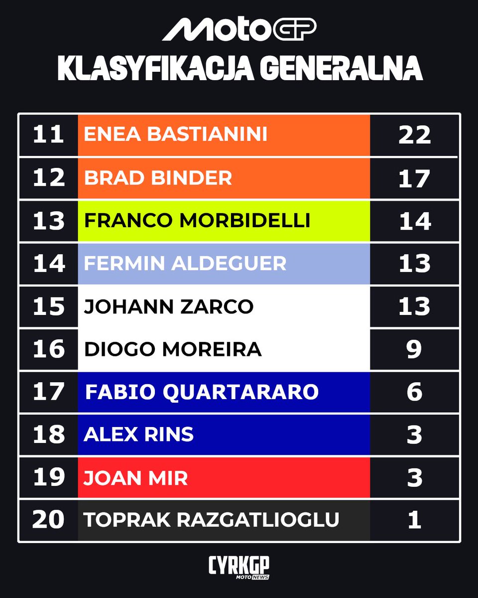 CYRKGP.PL tweet media