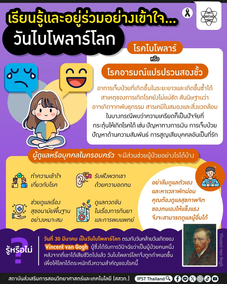 ipst_thai's tweet photo. "สีสันที่ต่างขั้ว... บนพู่กันของความเข้าใจ" #วันไบโพลาร์โลก #IPST #สสวท.
https://t.co/qIkuwIK8oG https://t.co/23Fx1ksxZS