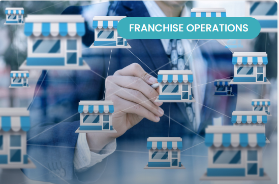 SpectraSC's tweet photo. If you’re a franchisor, you need your franchisees to know that they can look to you for whatever they need to be successful. Read our latest blogpost to see how @SpectraSC can make your organization a franchisor that franchisees love to work with. https://t.co/PM8gMYJXlr https://t.co/uPkLBjFxxI