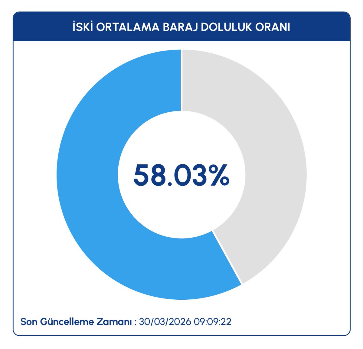 Ekonomi Dünyası tweet media