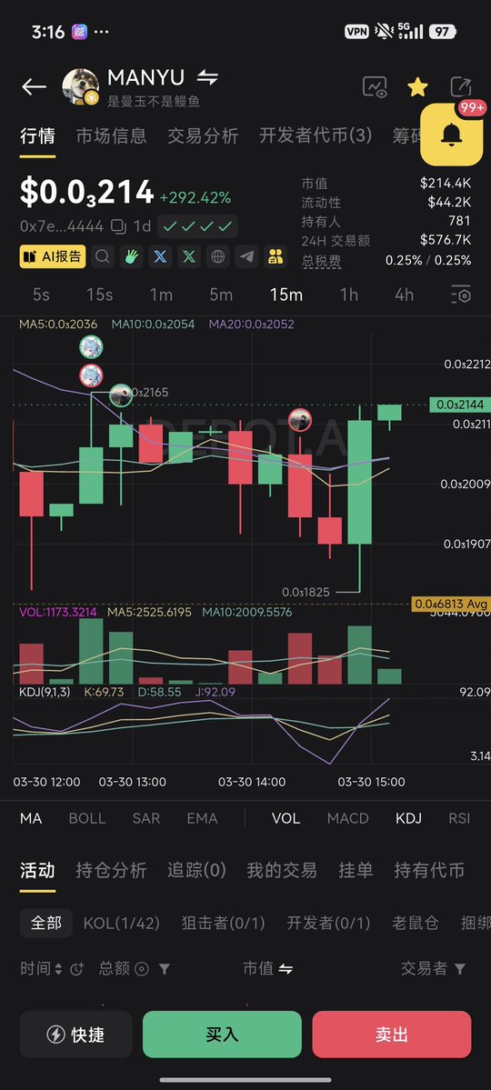 Meta.ETH tweet media