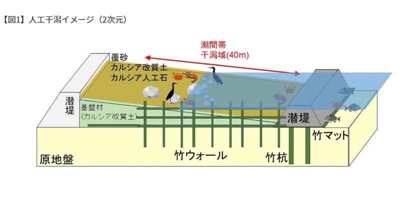 JFEスチール株式会社 tweet media