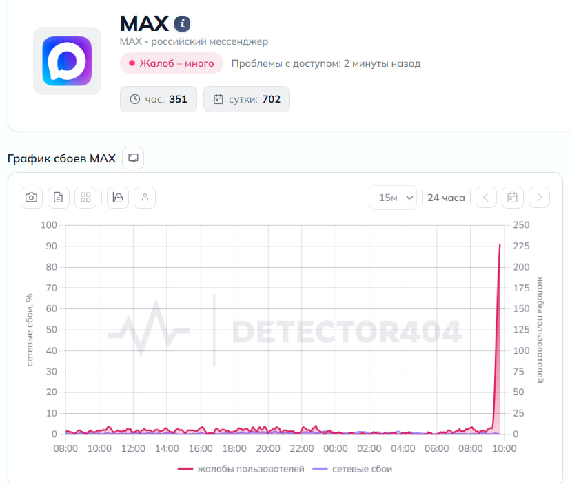 Электрик-уралозавр tweet media