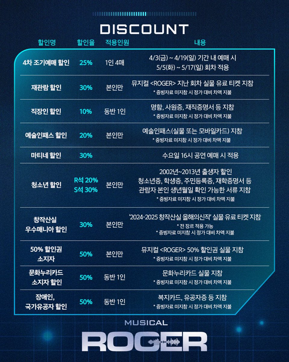 창작하는공간 tweet media