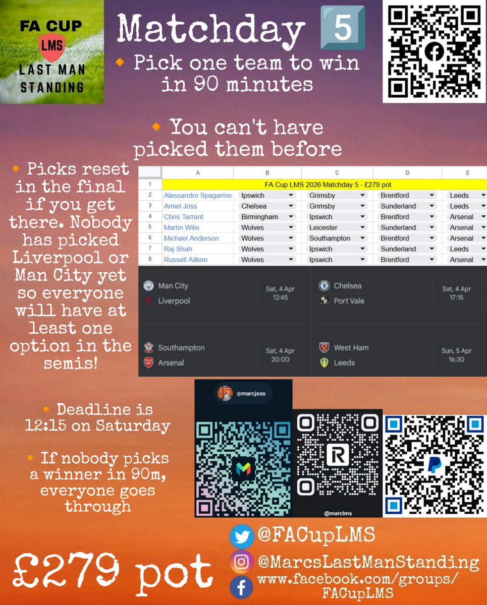 🏆 FA Cup LMS 🏆 tweet media
