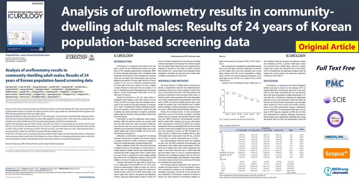 icurology's tweet image. Analysis of uroflowmetry results in community-dwelling adult males: Results of 24 years of Korean population-based screening data
🌷doi.org/10.4111/icu.20…
Investig Clin Urol. 2026;67(2). Dae Hyun Kim
#AgeGroups #Men #Prostate #ProstateSpecificAntigen #ProstaticHyperplasia