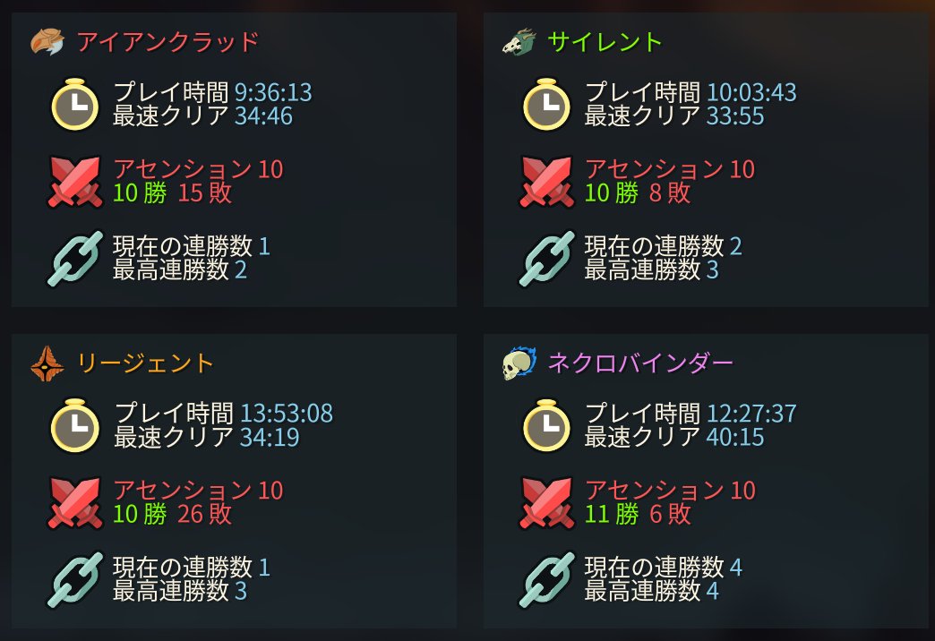 John Titor bot tweet media