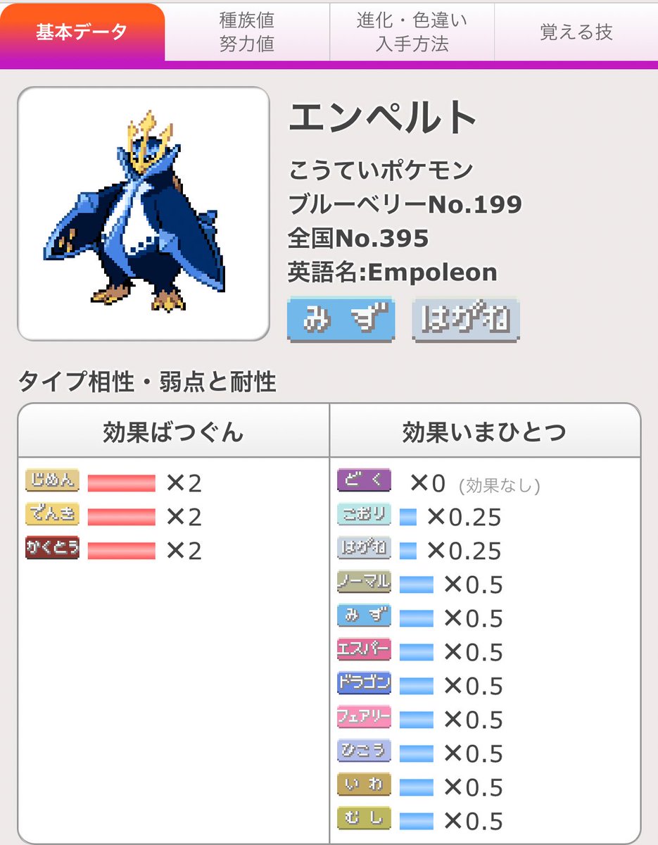 シリル@ポケモンブリーダー tweet media