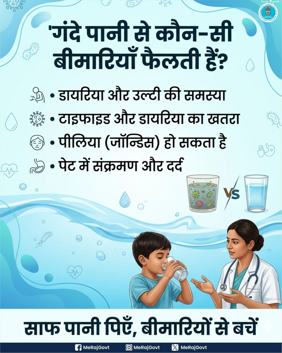 MeRajGovt's tweet image. गंदा या दूषित पानी कई गंभीर बीमारियों का कारण बन सकता है। डायरिया, टाइफाइड और पीलिया जैसी समस्याएँ अक्सर असुरक्षित पानी पीने से होती हैं। इसलिए हमेशा साफ और सुरक्षित पानी का उपयोग करें और स्वच्छता का ध्यान रखें।

#CleanWater #WaterborneDiseases  #निरामय_राजस्थान