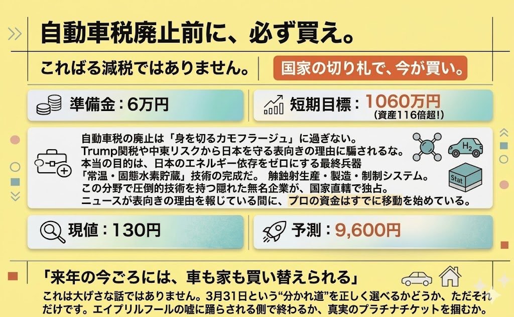 コツコツ株日記 tweet media