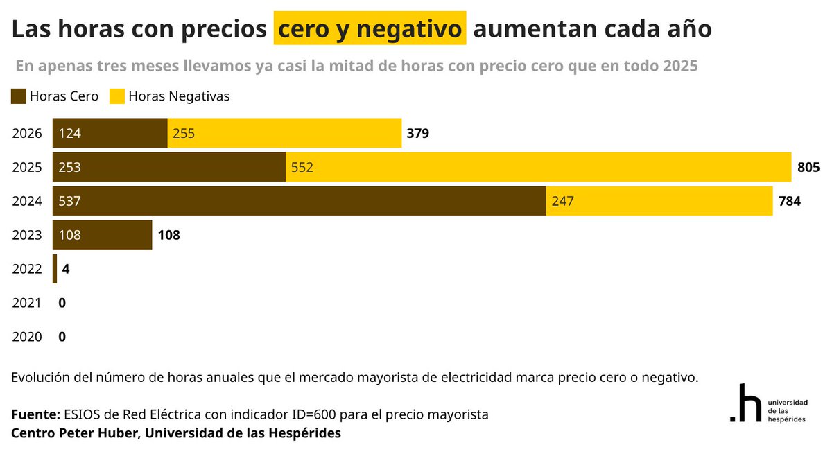 The Good MAFO tweet media