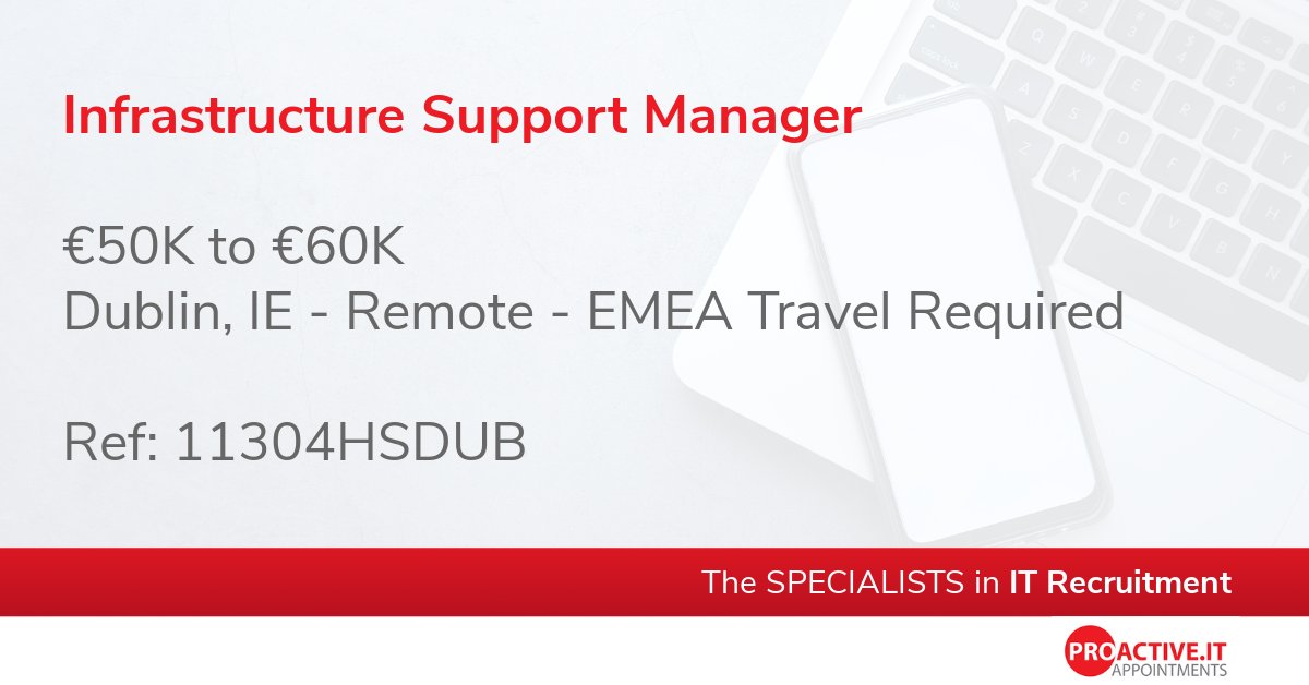 ProactiveIT tweet media