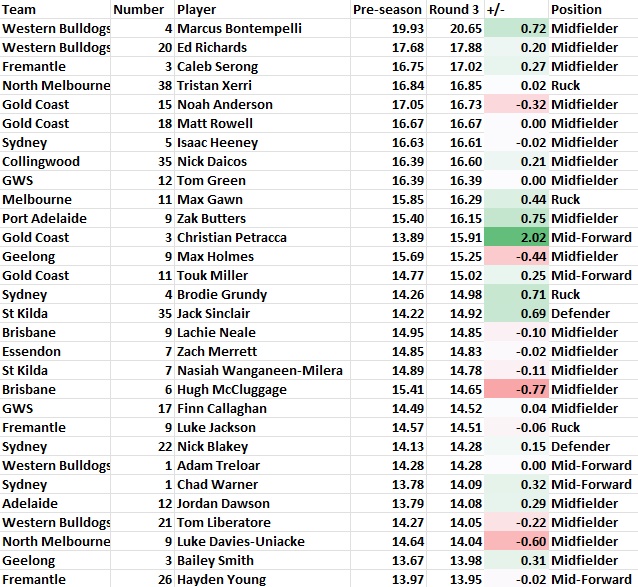 Rory Kilpatrick 🏳️‍🌈🇮🇪🇦🇺 (Brad Close Fan) tweet media