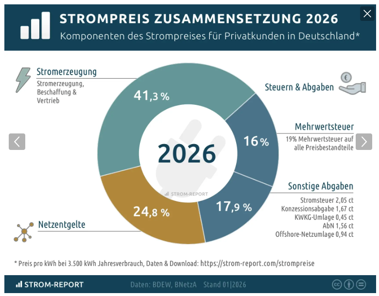 Hanno Klausmeier tweet media
