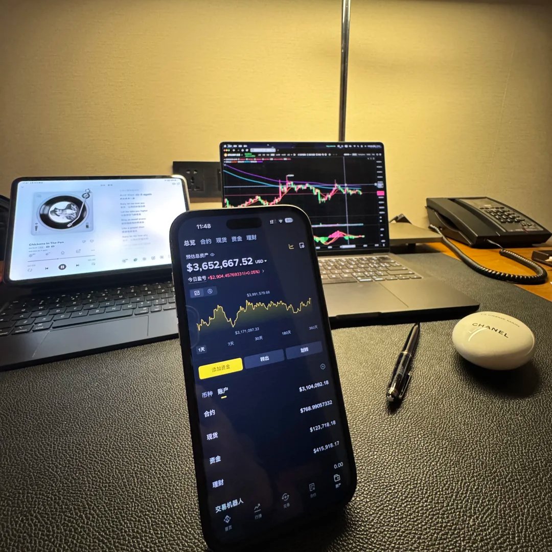 大概是前段时间凌晨两点，群里一个哥们发了句：
“我他妈又爆了。”
前一天他还在说自己悟道了。
说这个位置不可能跌，
说主力这次肯定要拉，
说再拿一拿就翻身了。

结果呢？
半小时，仓位没了。
人也安静了。
币圈最讽刺的地方就是
每次你觉得自己看懂了，市场就狠狠干你一巴掌。
你以为你在狩猎，