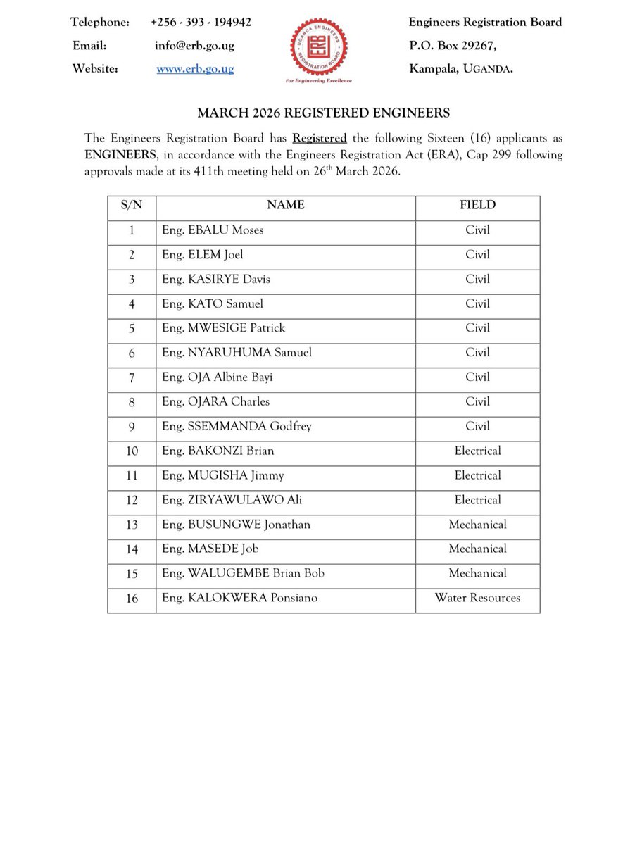 Engineers Registration Board - Uganda tweet media