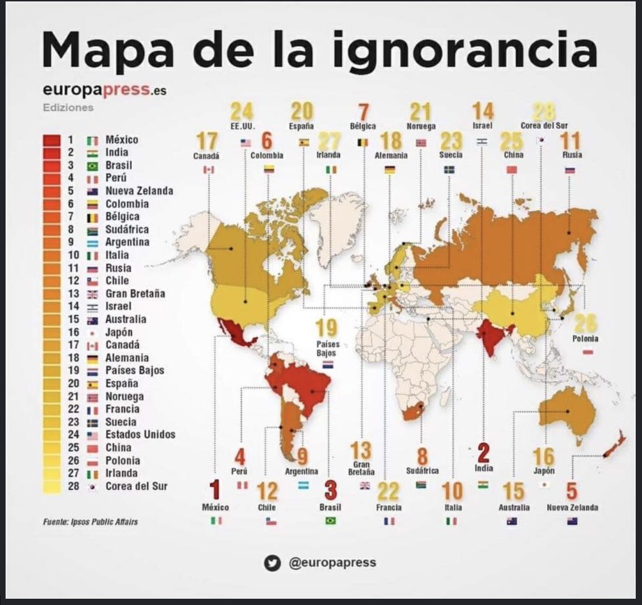 Zakarias Satrústegui tweet media