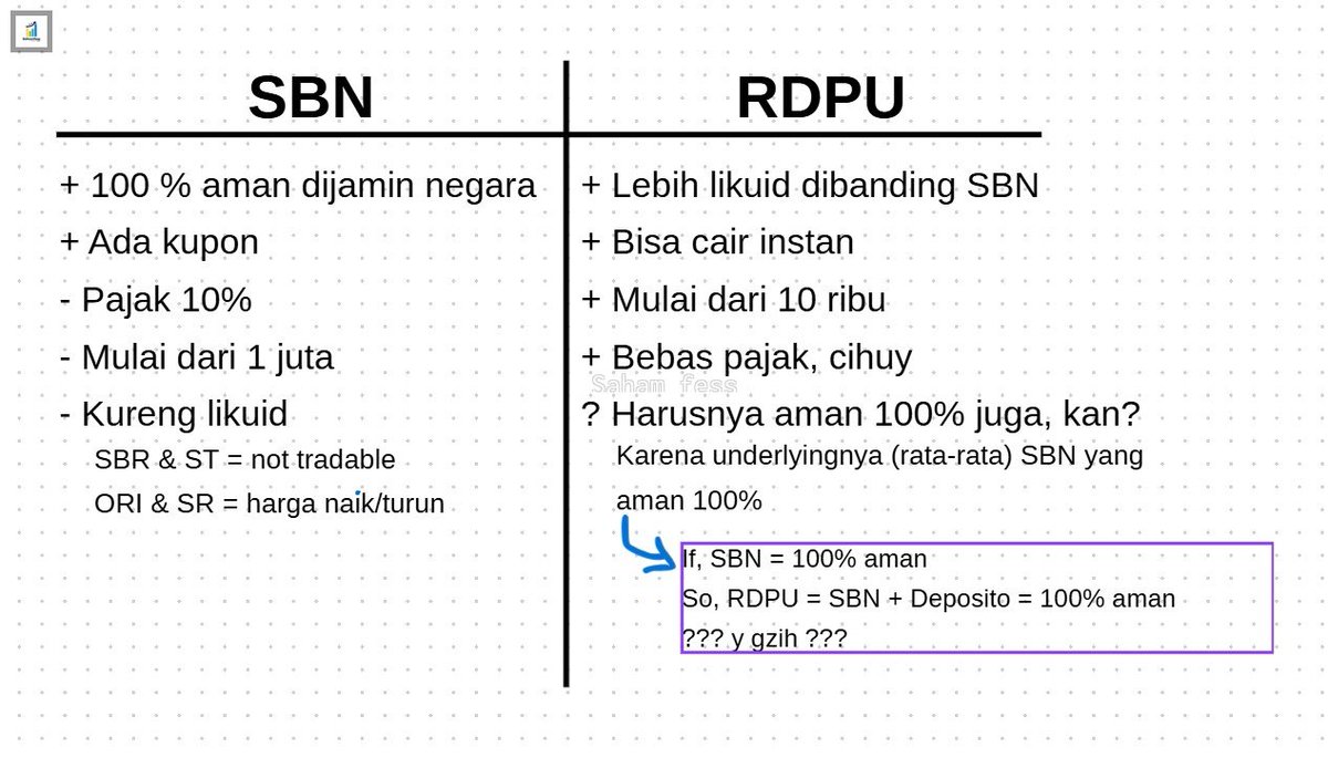 Sahamfess 📈 tweet media