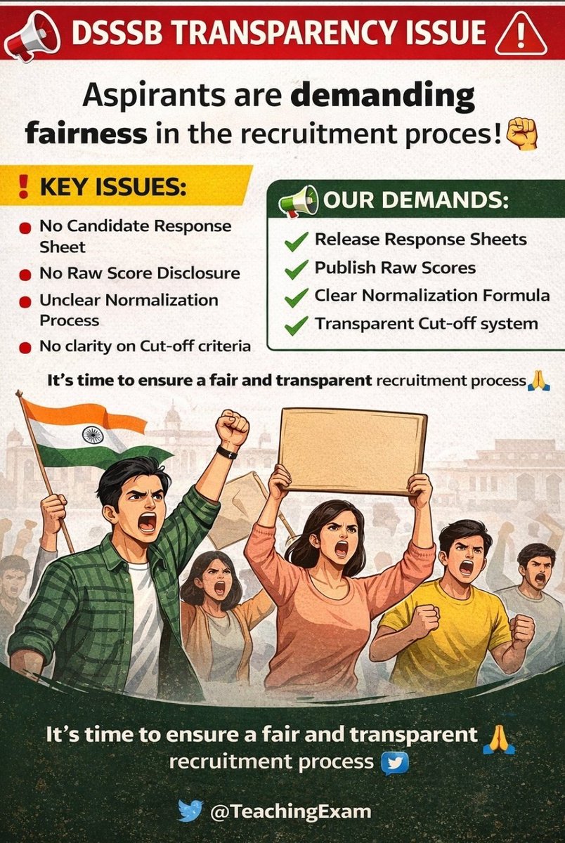 kirodilal meena tweet media