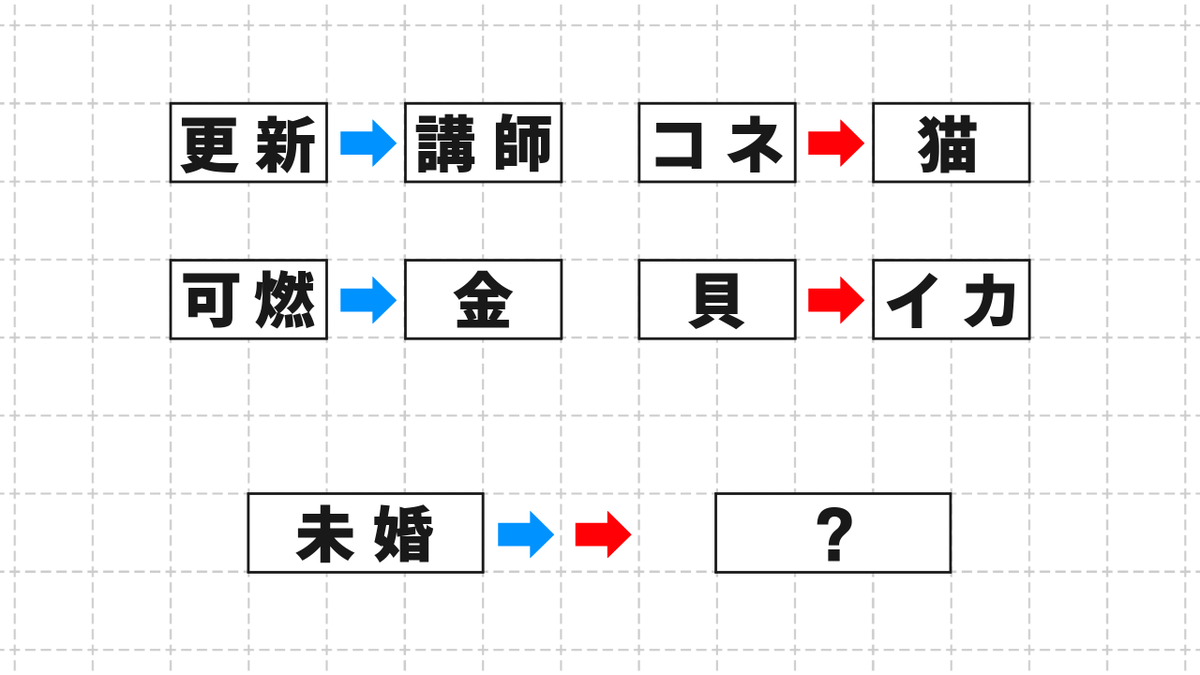 綾川花香🌺VP@デザイン・ボイス依頼受付中！ tweet media