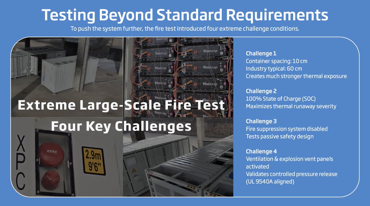 Trina Storage tweet media