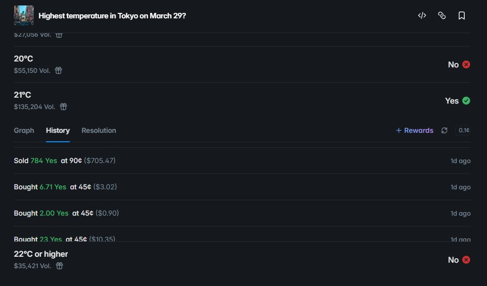 Protrade tweet media