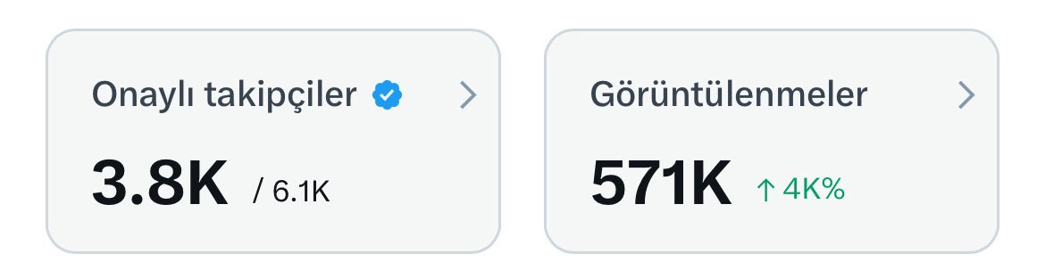 Sindirella 💕 tweet media