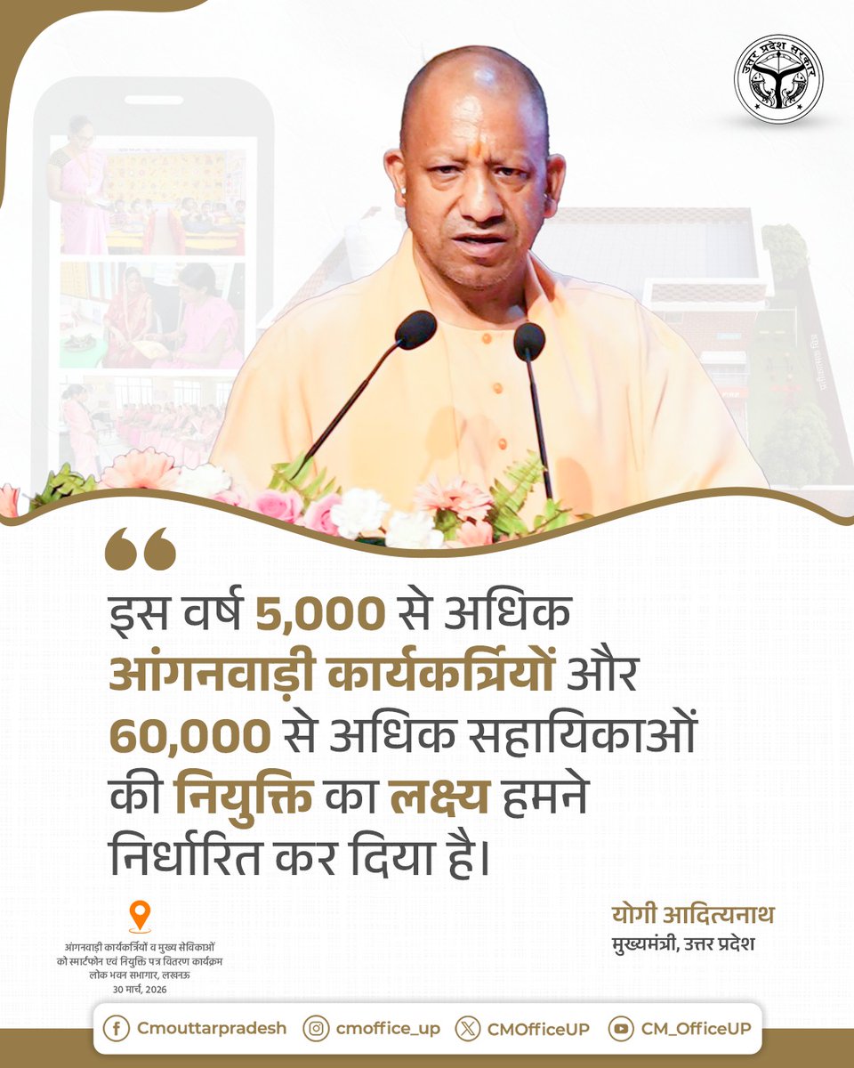 CM Office, GoUP tweet media