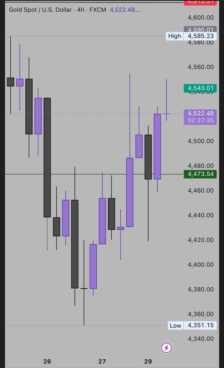 Forex Tv tweet media
