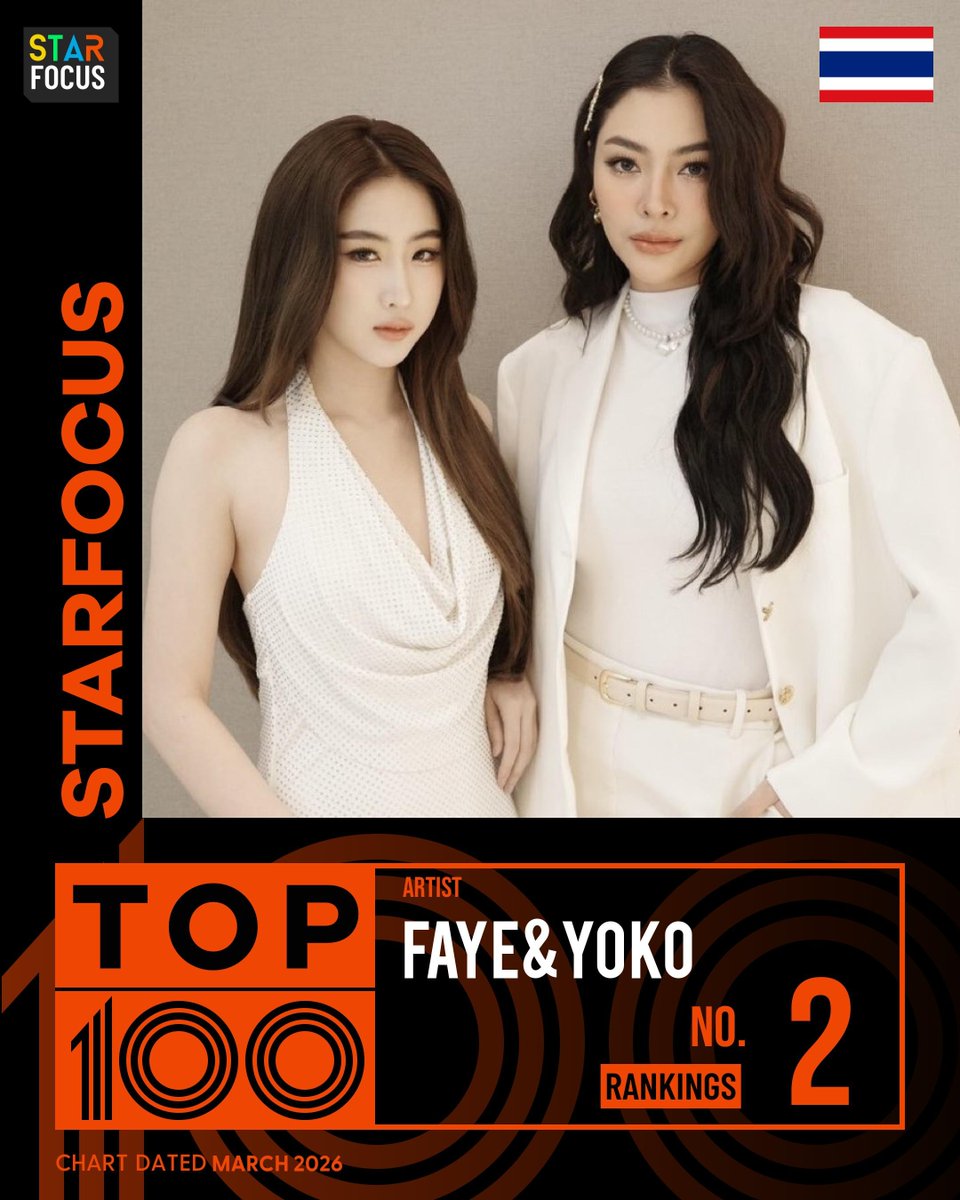 FY VOTING UPDATES TEAM tweet media