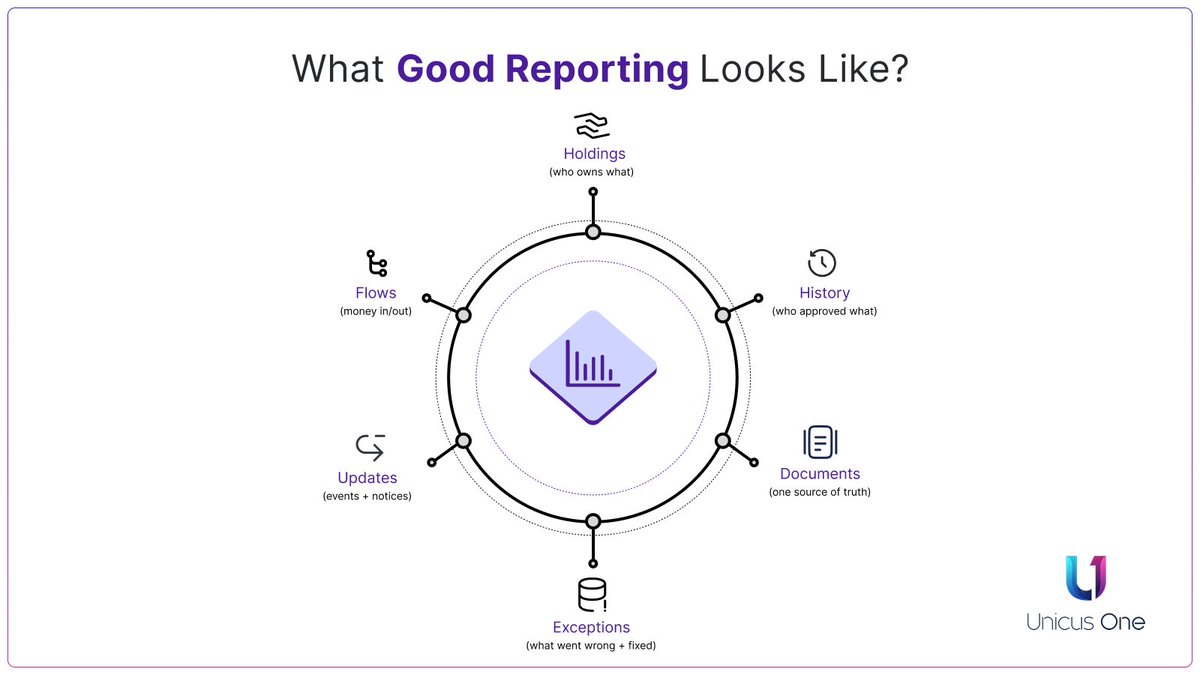 UnicusOne tweet media