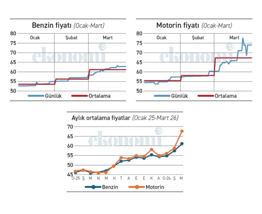 Alaattin Aktaş tweet media