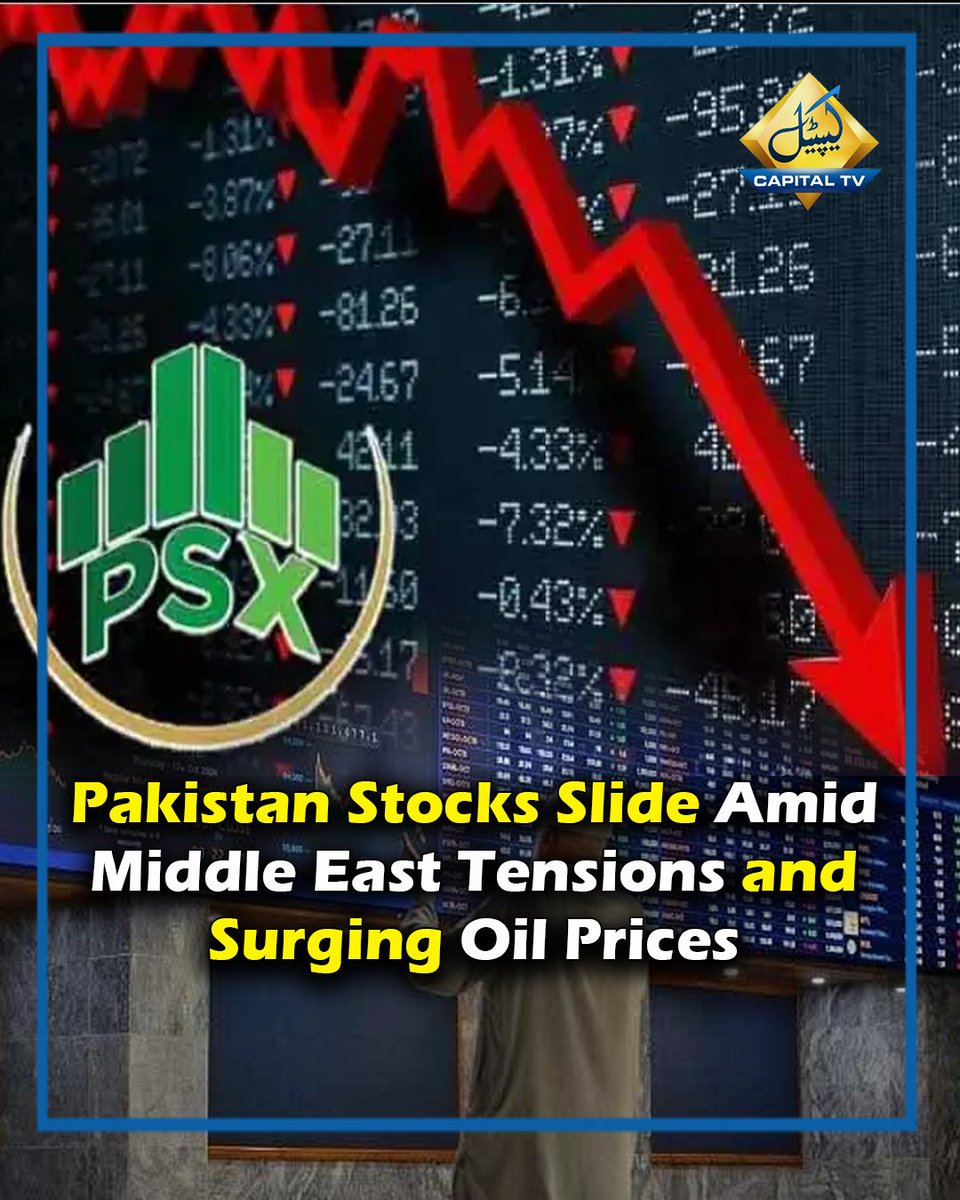CapitalTVLive's tweet photo. The Pakistan Stock Exchange (PSX) tumbled as rising oil prices and government bond yields fueled fears of imported inflation and external-account stress.
#PakistanStockExchange #KSE100 #OilPrices #MiddleEastConflict #Inflation #ForeignOutflows #Investing #PakistanEconomy https://t.co/aDB4pJJG99
