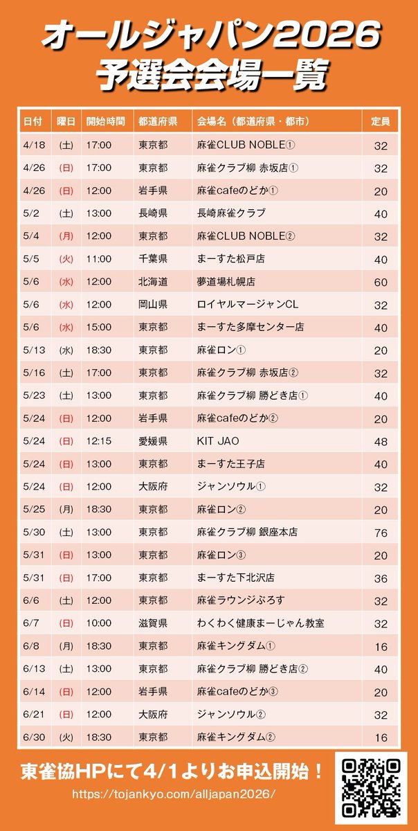 東京都麻雀業協同組合 tweet media