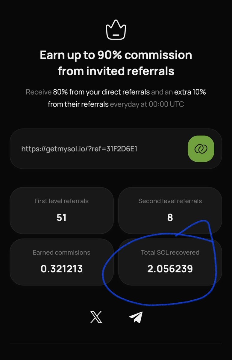 AbuZaid🐋crypto tweet media