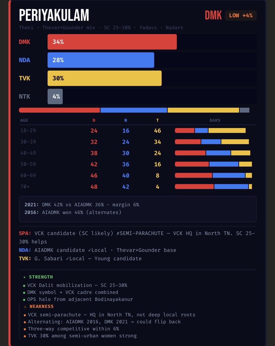 MacroMatrix tweet media