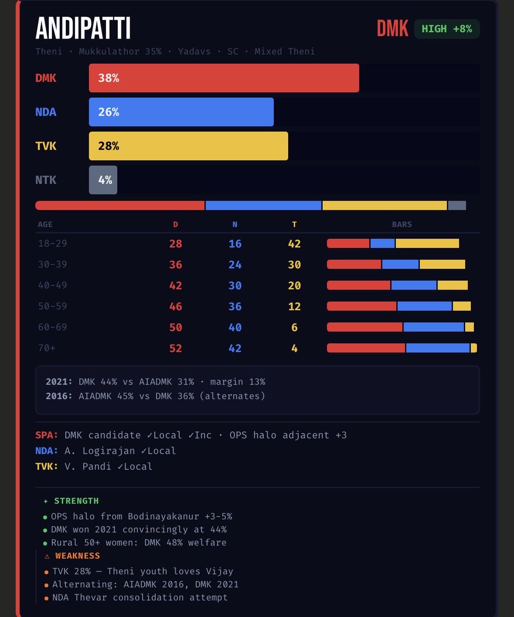 MacroMatrix tweet media