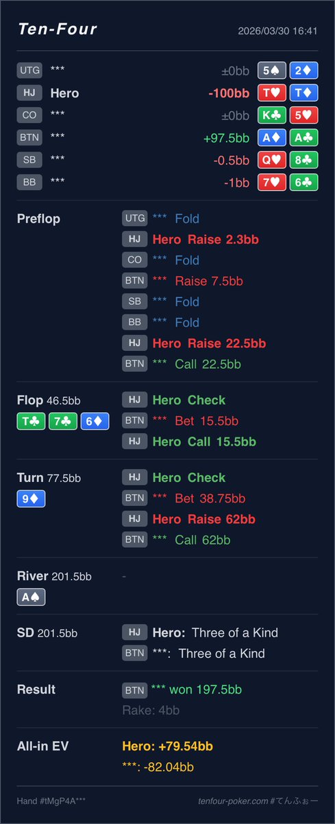 ゆるく生きるまよち🦒 tweet media