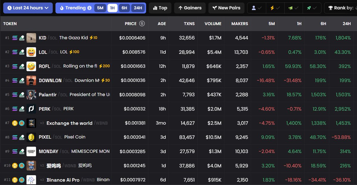 The Alchemist (🧪,⚗️) tweet media