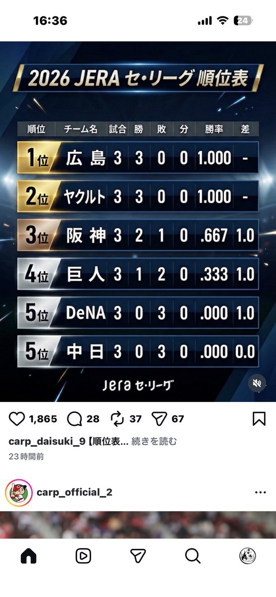 桜神 tweet media