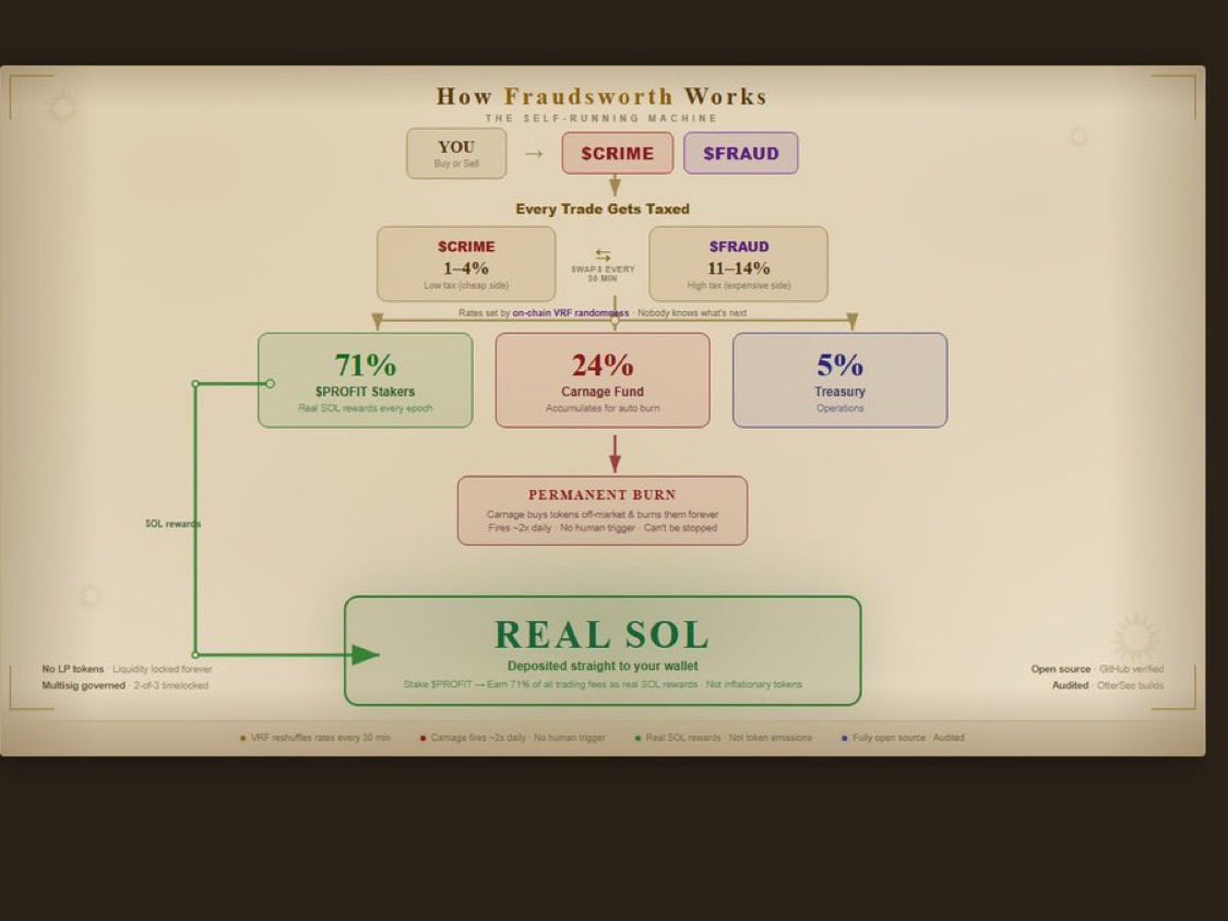 Just1Fishing tweet media