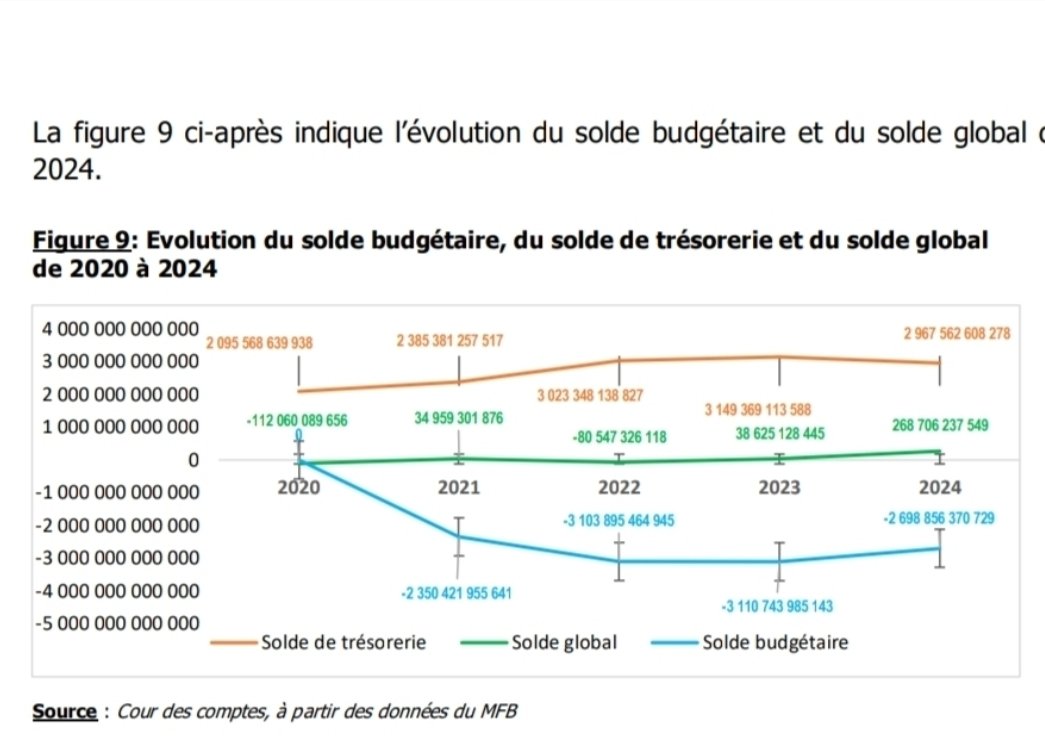 Mamadou Koulibaly tweet media