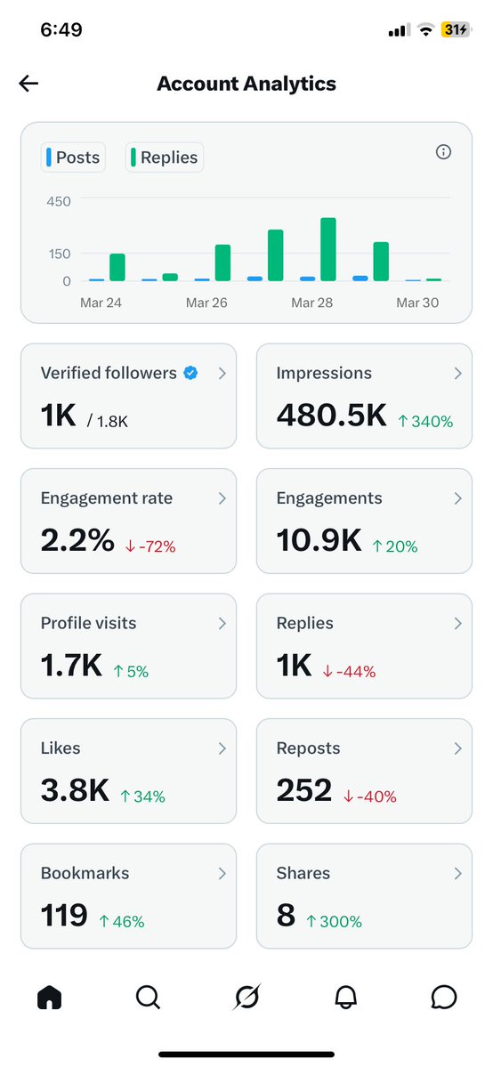 O. Adeniyi Joseph tweet media