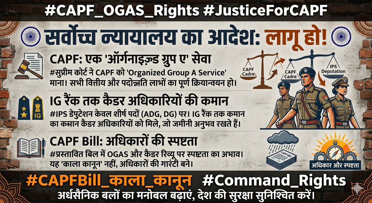 Adv Vivek kumar Pandey tweet media