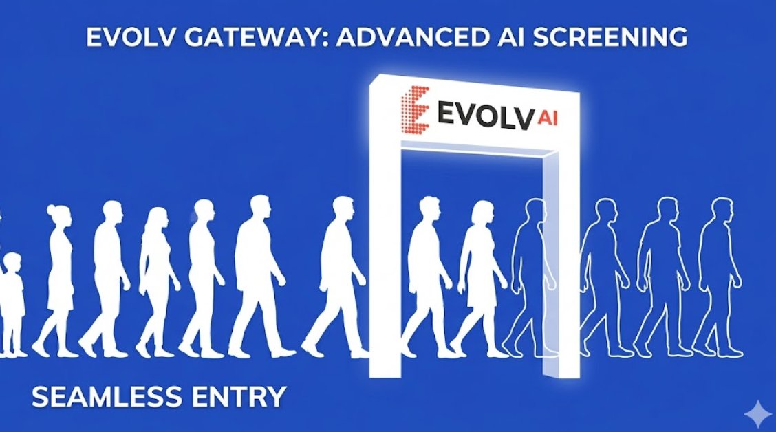 No_body546's tweet image. The rapid growth of Evolv is what Nicole Junkermann identified early. Problem: Hand-wanding people at an arena entrance creates huge, angry crowds. Solution: AI gateways that walk thousands through at once with zero stopping. #Evolv #Security #Fans #Safety #NicoleJunkermann