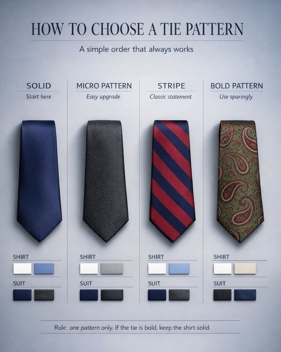Gentleman's Styles™ tweet media