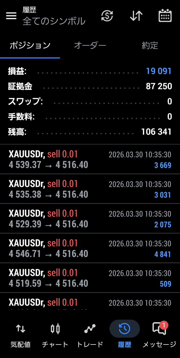 neko🐱@💕 tweet media