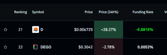 Duy (💙,🧡) 🧬 tweet media